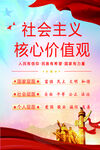 社会主义核心价值观