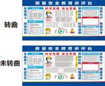 质量安全教育讲评台