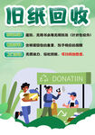 旧纸回收