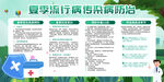 简约夏季流行病传染病防治医疗展