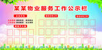 物业工作公示栏