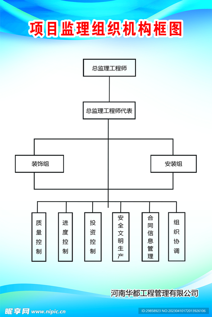 结构图