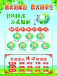 节约用水 从我做起 七步洗手法