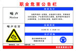 职业病公告栏