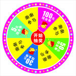 商场幸运抽奖大转盘