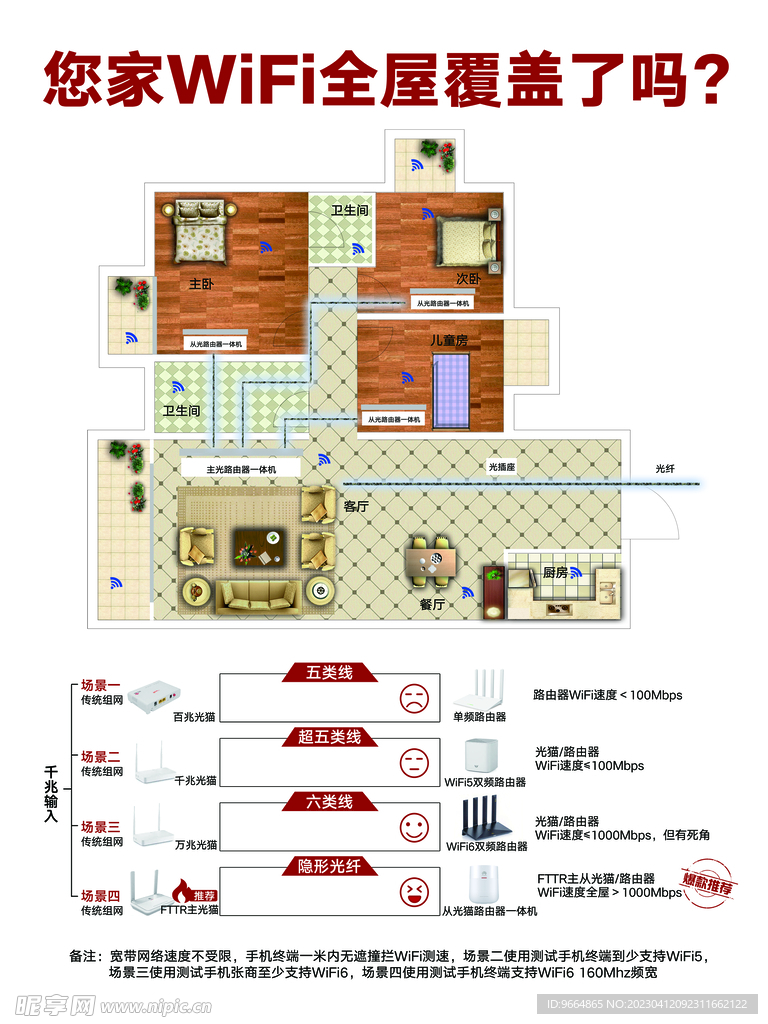 联通FTTR