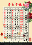 蒙文字根