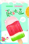 冰淇淋展板