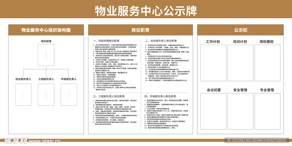 物业服务中心公示牌