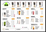 奶茶店小吃饮品海报