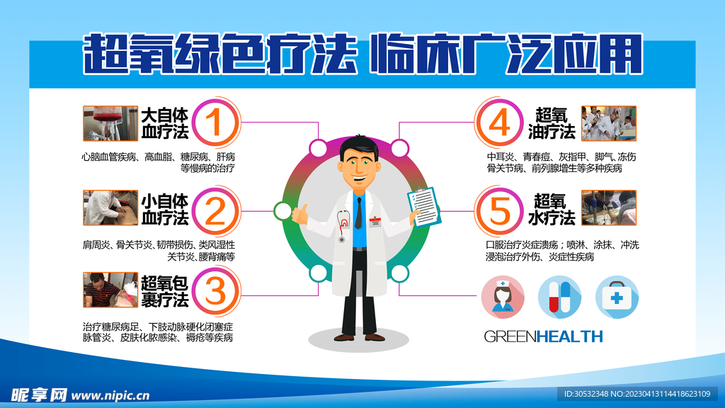 超氧绿色疗法  临床广泛应用