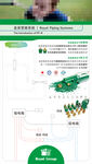 水电工艺上样图