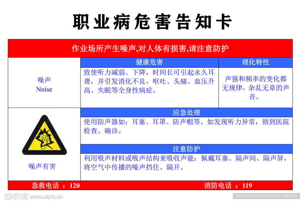 职业危害告知牌