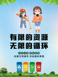 垃圾分类