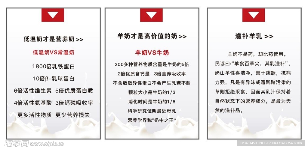 牛奶Kt板说明