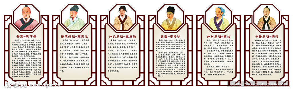 中华名医名师简介