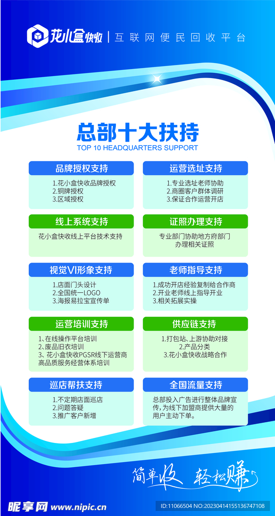 支持展架