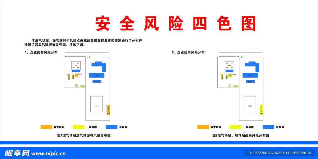安全风险四色图