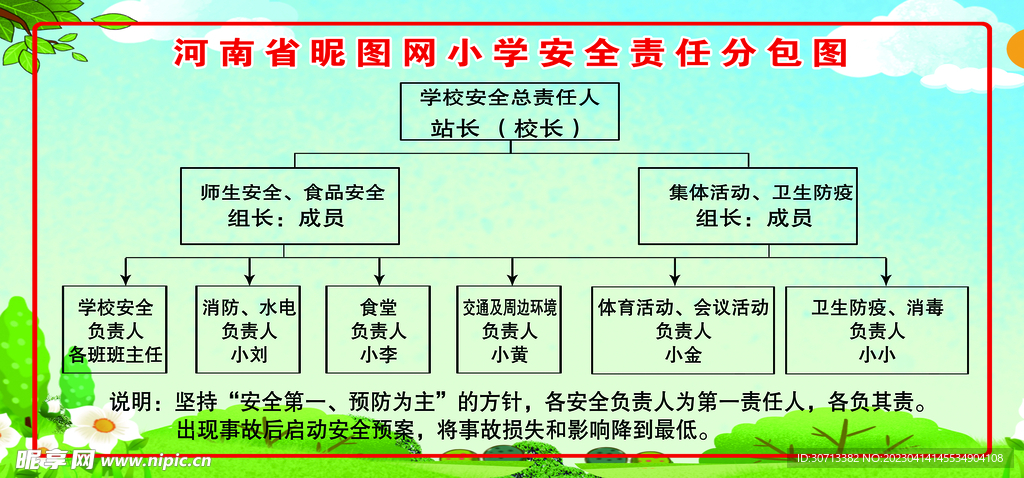 学校责任分包图
