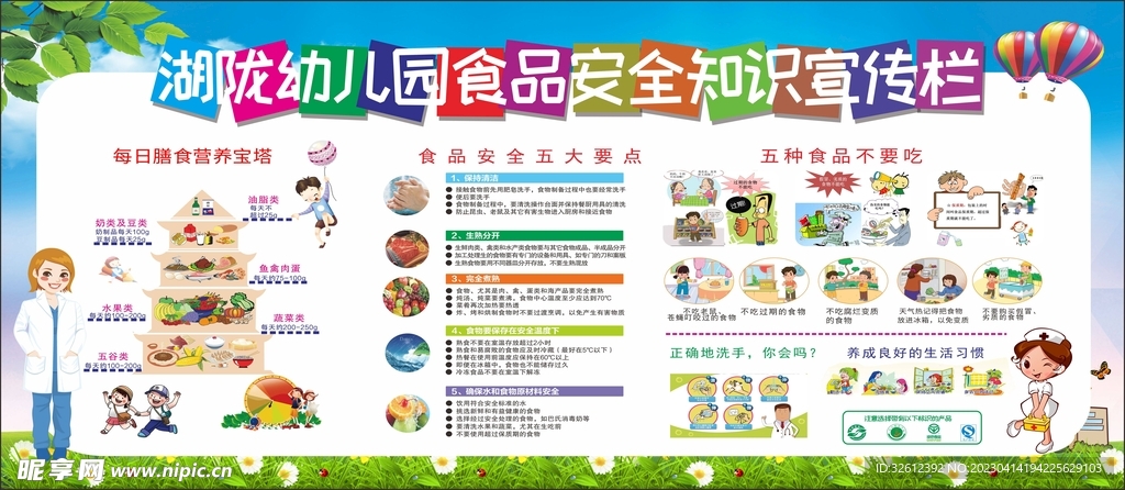 幼儿园食品安全知识宣传栏