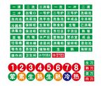 厨房验收标准标识贴绿色
