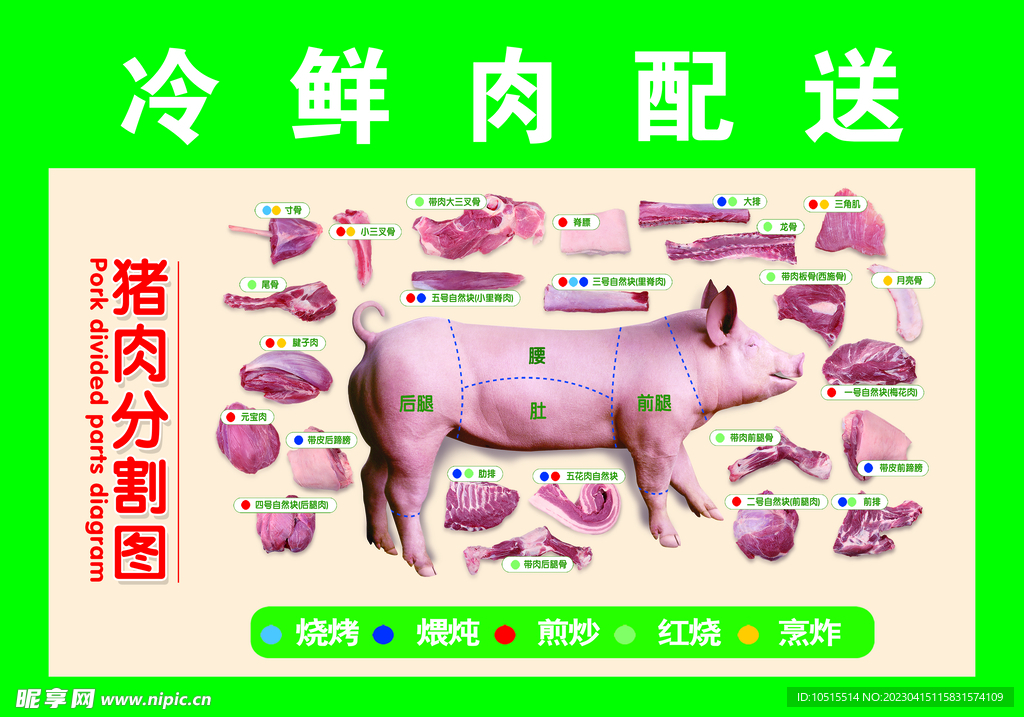 猪肉分割图