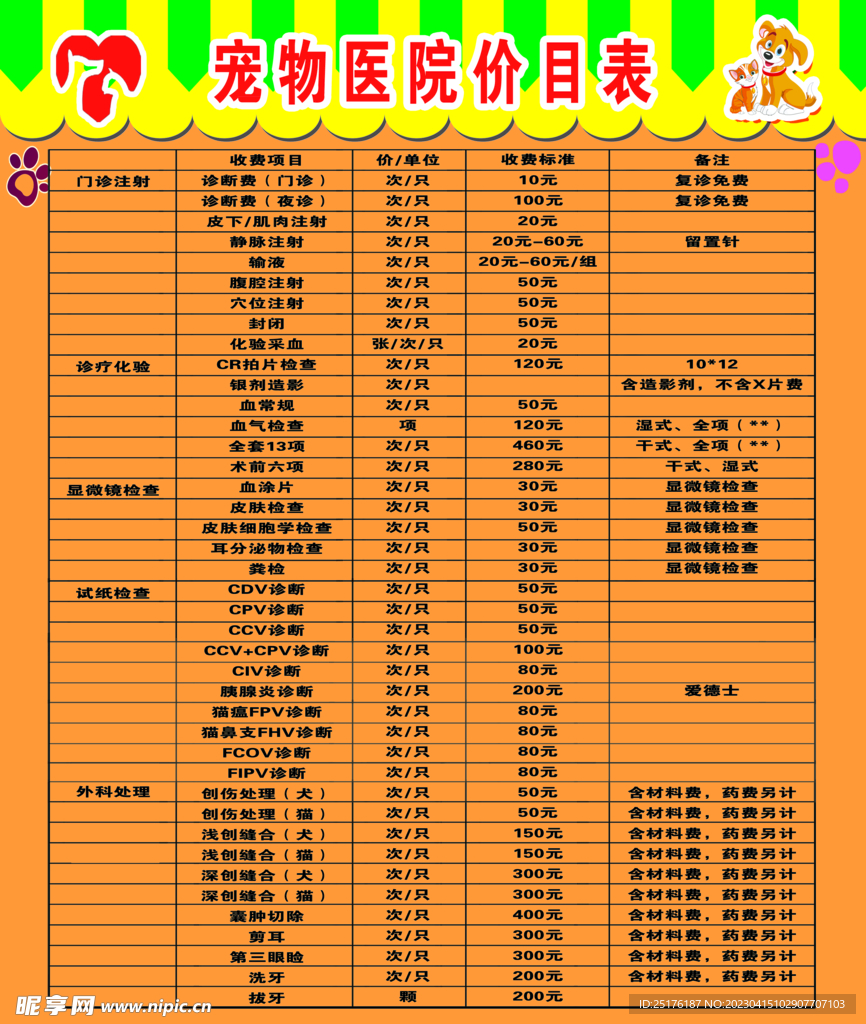 宠物医院价目表
