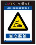 当心腐蚀标识牌