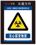 当心裂变物质标识牌
