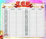 班级龙虎榜