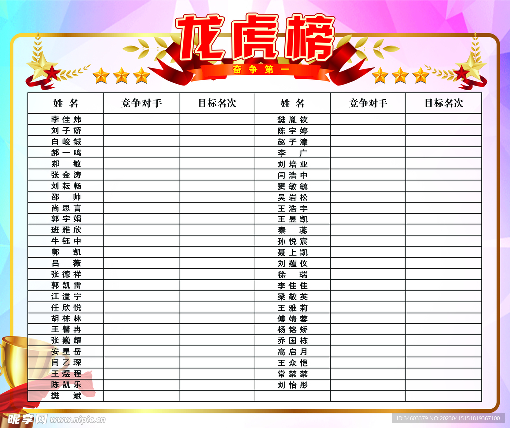 班级龙虎榜