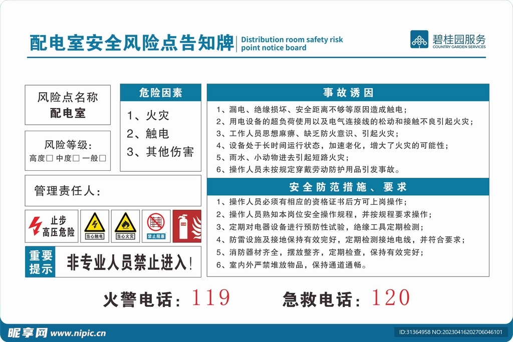 配电室安全风险点告知牌