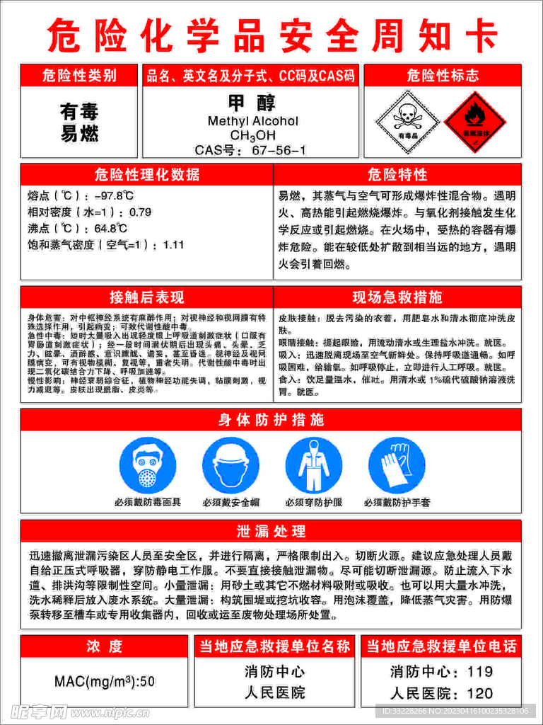 甲醇危险化学品安全周知卡