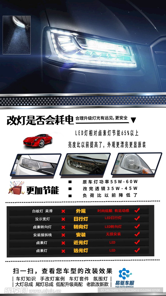 车灯改造中