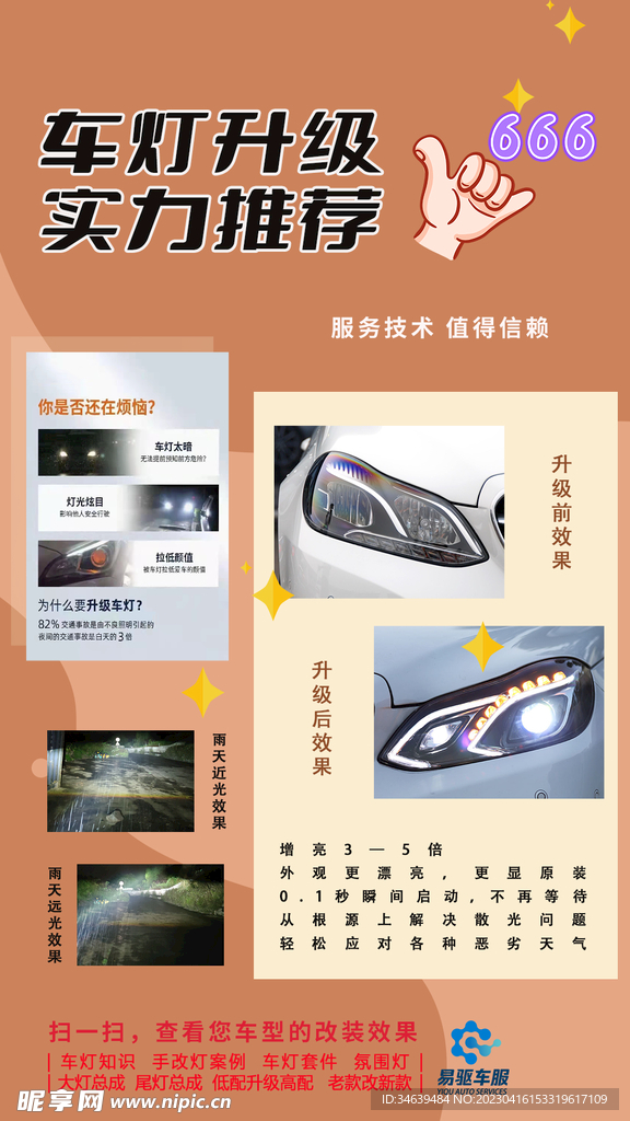 汽车 车灯 升级 亮化  安全