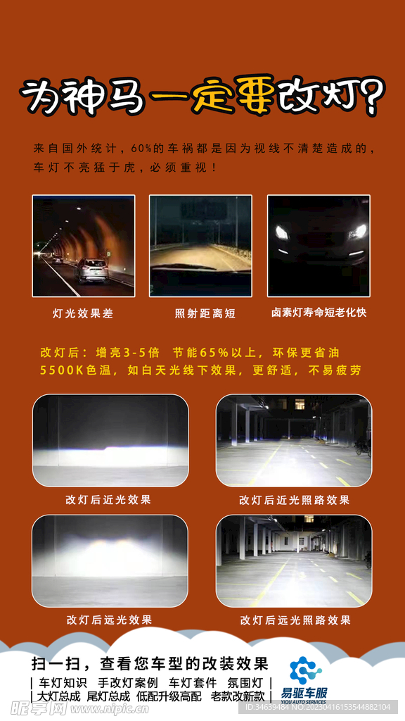 汽车  车灯 升级 亮化