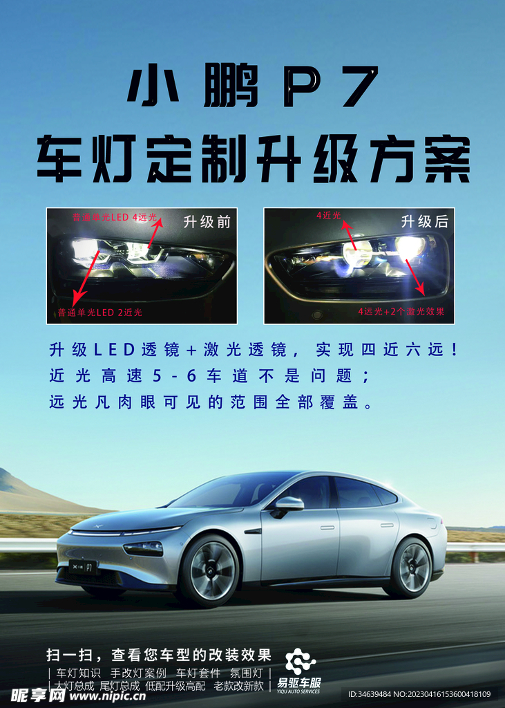 汽车  车灯 升级 亮化