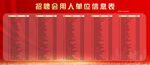 企业招聘