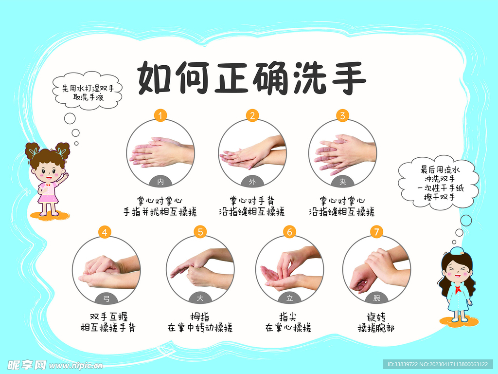 洗手七步法设计图__医疗保健_生活百科_设计图库_昵图网nipic.com