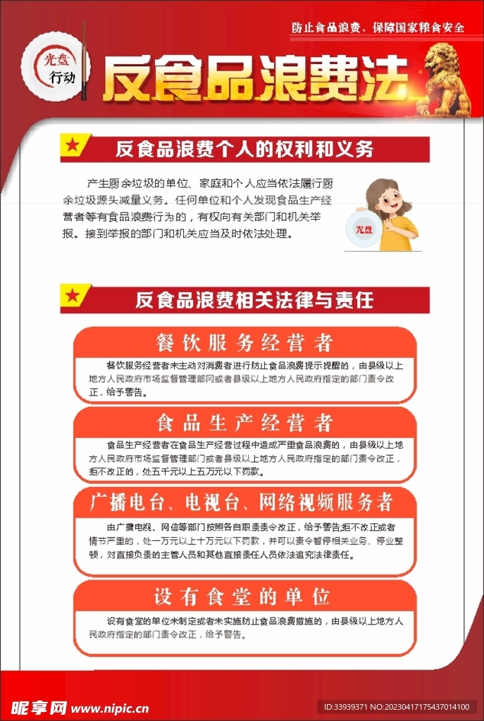 食品浪费