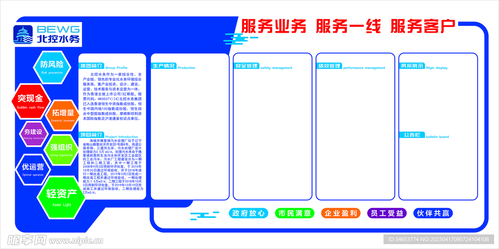 服务业务 服务一线 服务客户