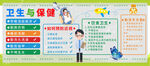 卫生保健康宣传栏
