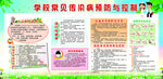 学校传染病预防
