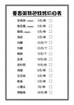 烧烤价格表