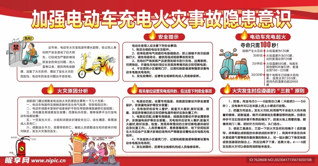 电动车充电安全知识