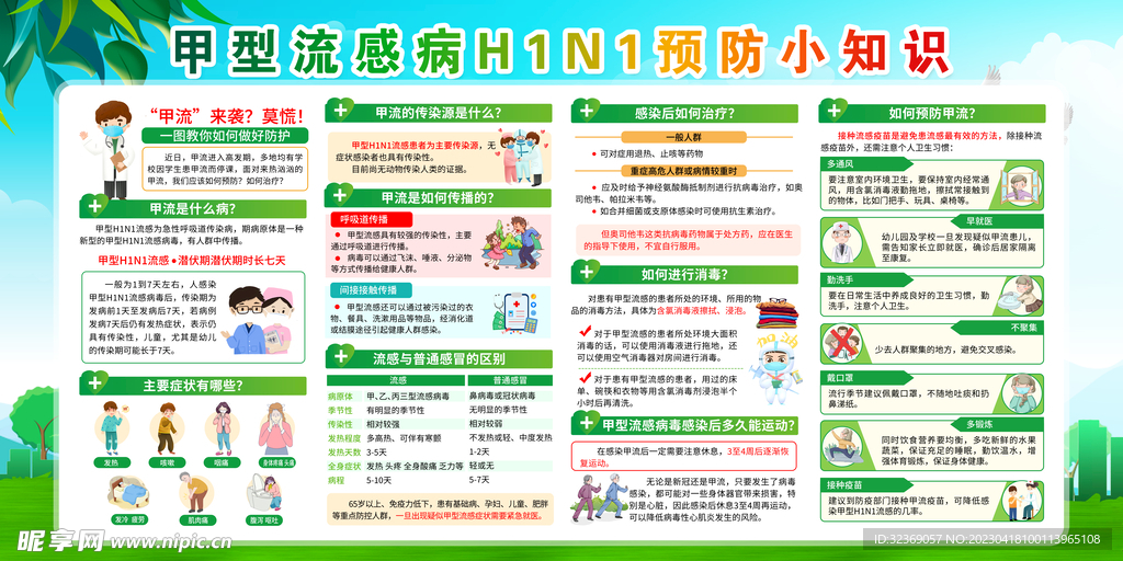 甲型流感病H1N1预防小知识