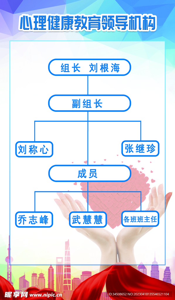 心理健康领导机构