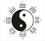 八卦图