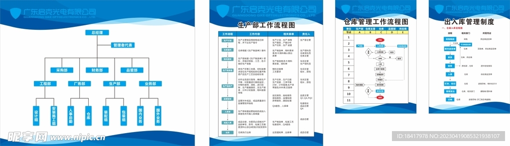 公司岗位制度    企业制度牌