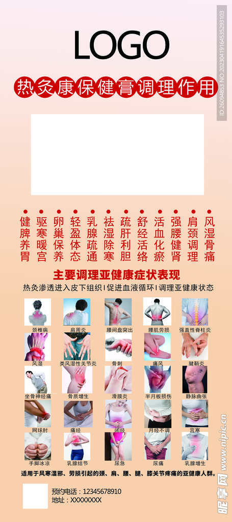 疼痛种类展板